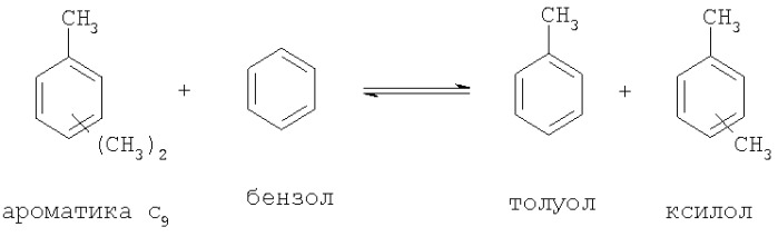 Способ превращения смесей, содержащих ароматические углеводороды c9 в изомеры ксилола (патент 2354640)
