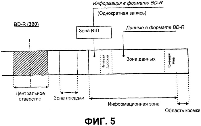 Устройство и способ воспроизведения данных с машиночитаемого носителя только для чтения (патент 2473141)