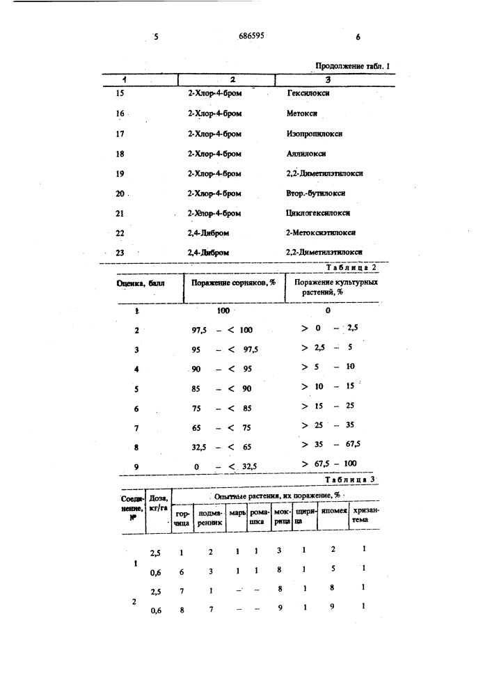 Способ борьбы с нежелательными растениями (патент 686595)