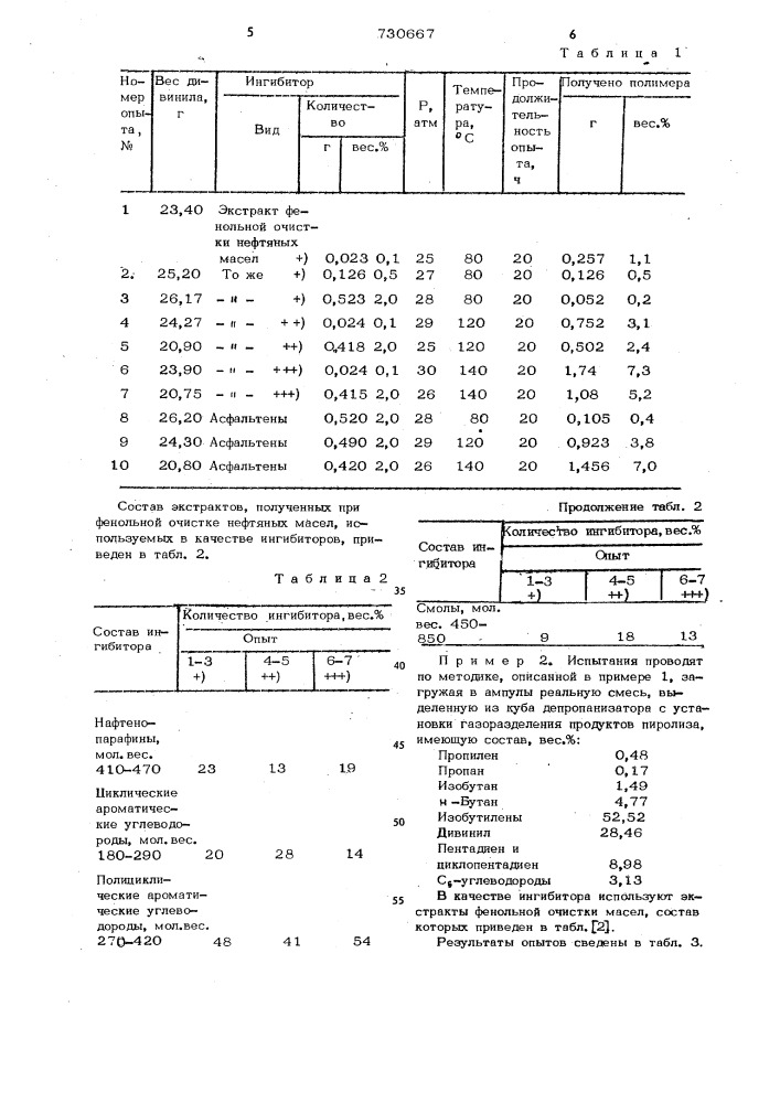 Способ выделения диенов (патент 730667)