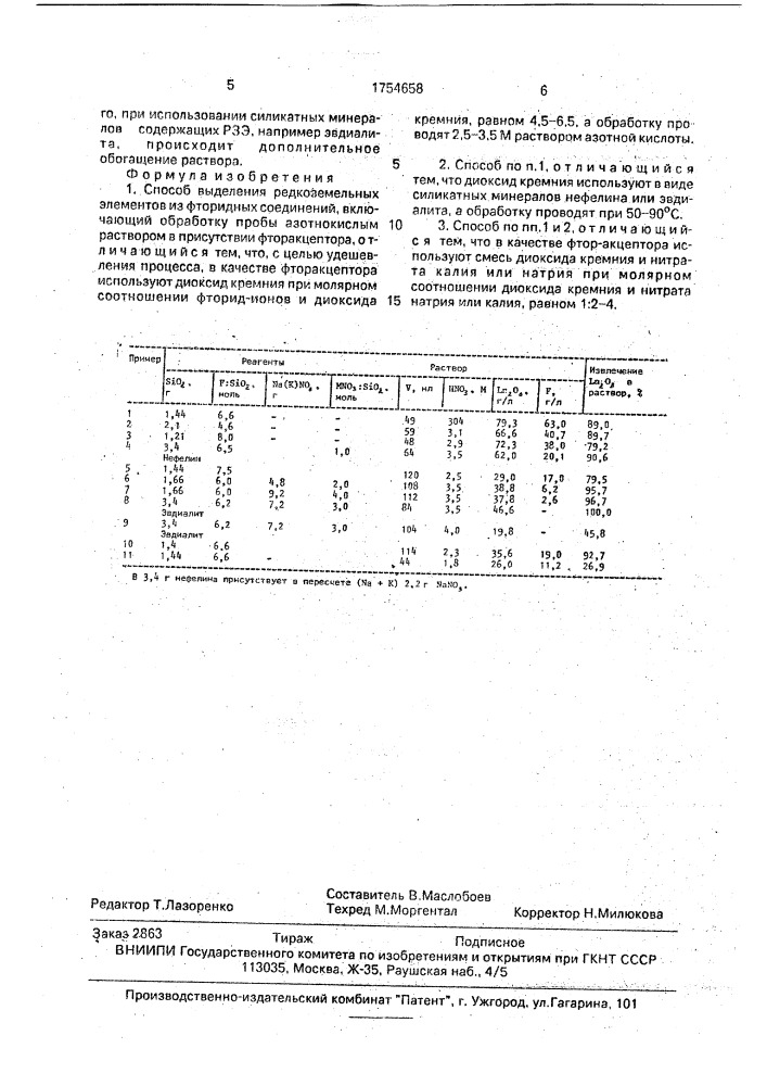 Способ выделения редкоземельных элементов из фторидных соединений (патент 1754658)