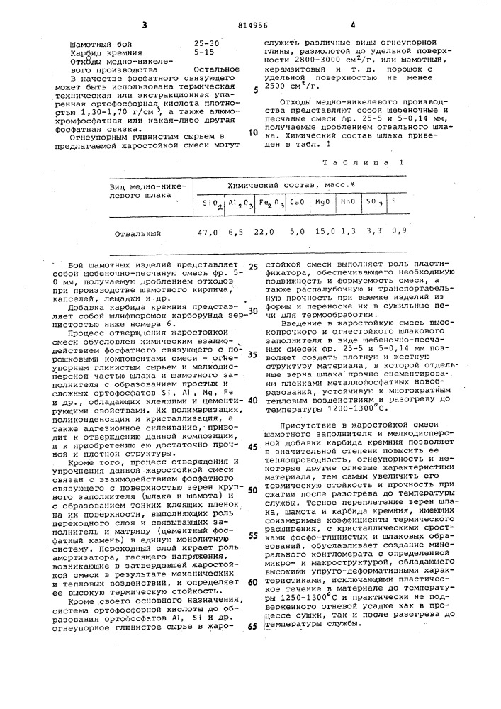 Огнеупорная бетонная смесь (патент 814956)