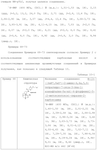 Новое конденсированное производное аминодигидротиазина (патент 2503681)