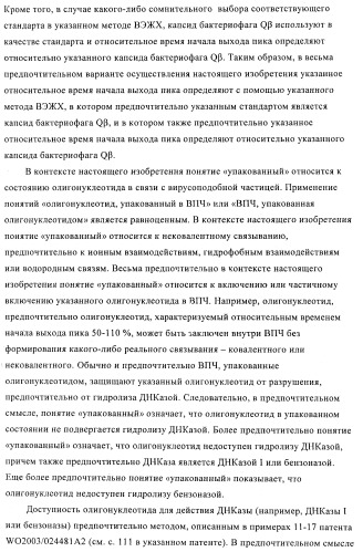 Способы упаковки олигонуклеотидов в вирусоподобные частицы рнк-содержащих бактериофагов (патент 2476595)