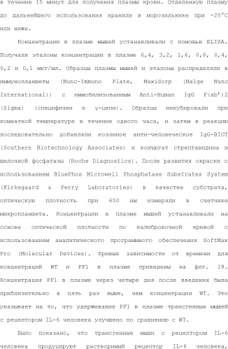 Способ модификации изоэлектрической точки антитела с помощью аминокислотных замен в cdr (патент 2510400)