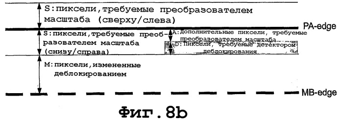 Электронное устройство и способ в электронном устройстве для обработки данных изображения (патент 2376638)