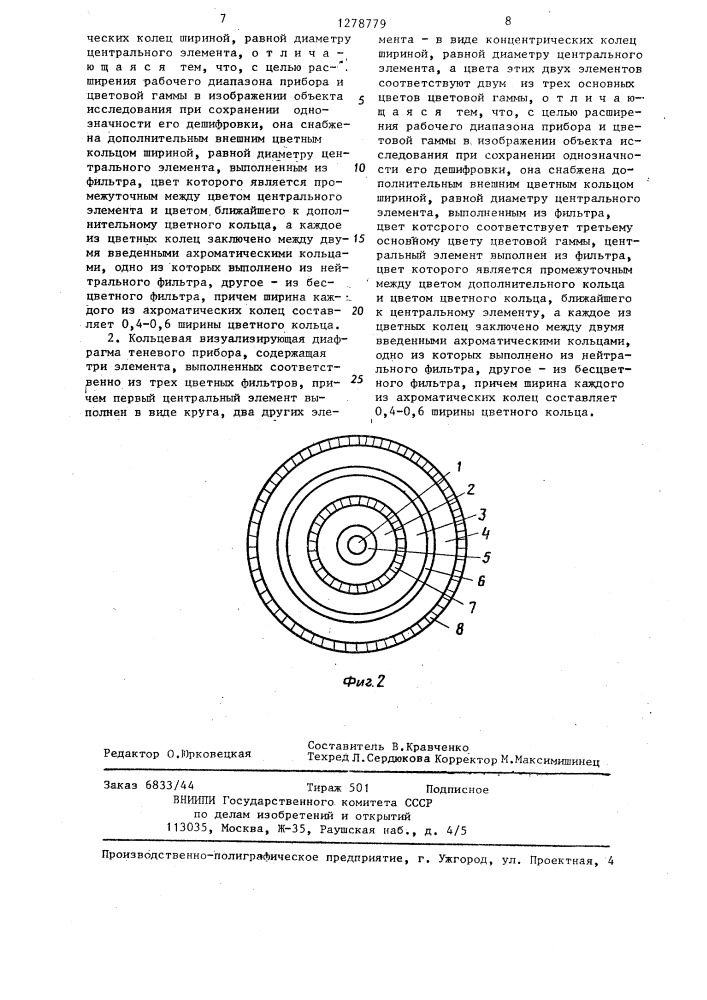 Кольцевая визуализирующая диафрагма теневого прибора (ее варианты) (патент 1278779)