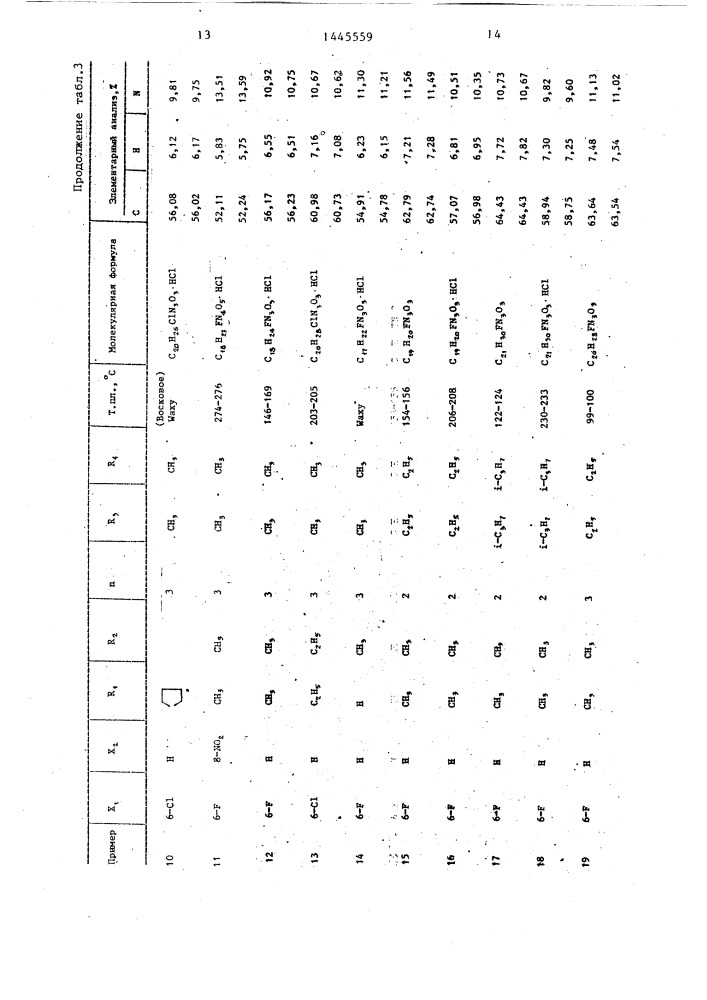 Способ получения производных гидантоина (патент 1445559)