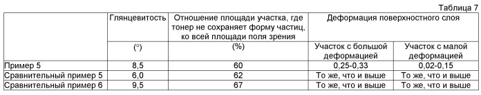 Фиксирующий элемент, способ его изготовления и фиксирующее устройство (патент 2505846)