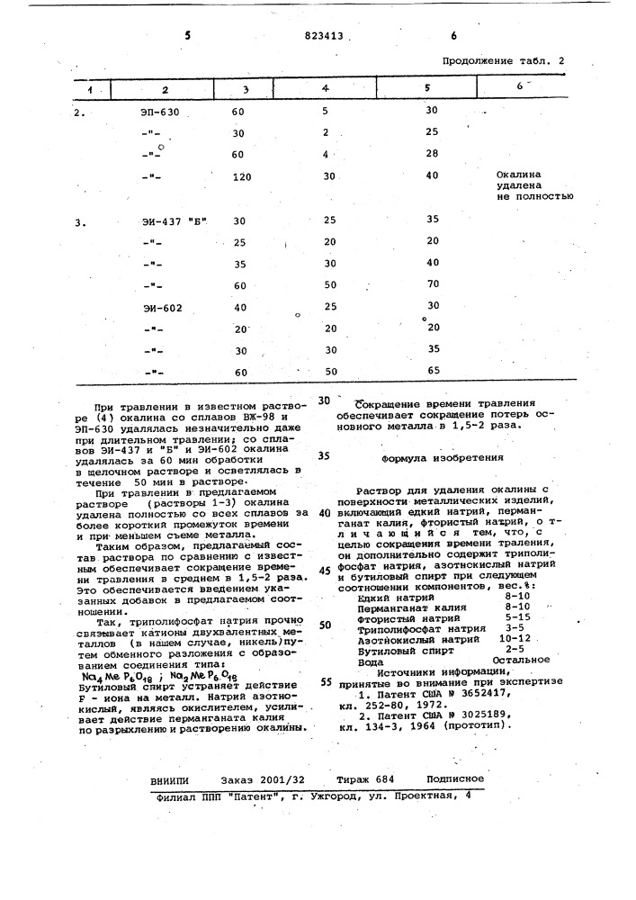 Раствор для удаления окалиныс поверхности металлическихизделий (патент 823413)