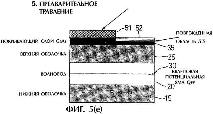 Способ изготовления оптических приборов (патент 2291519)