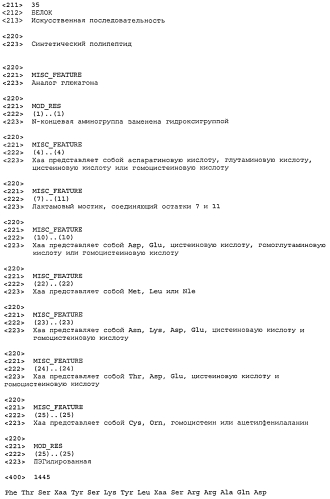 Пептидные пролекарства, принадлежащие к суперсемейству амид-содержащих глюкагонов (патент 2580317)