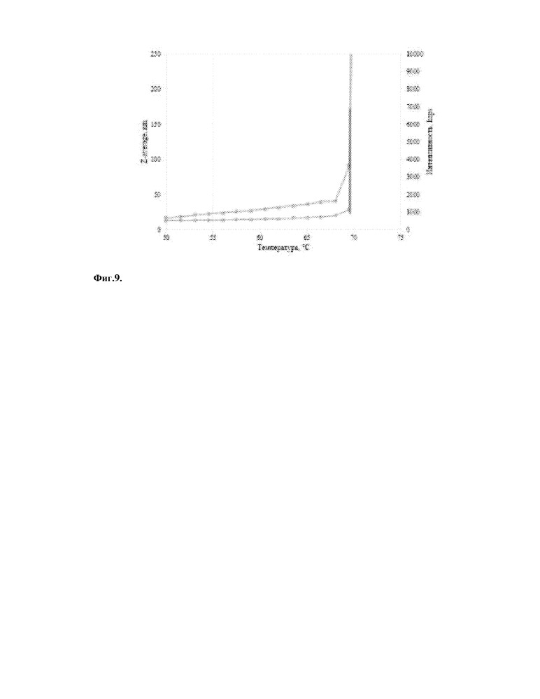 Водная фармацевтическая композиция рекомбинантного моноклонального антитела к фноα (патент 2665966)