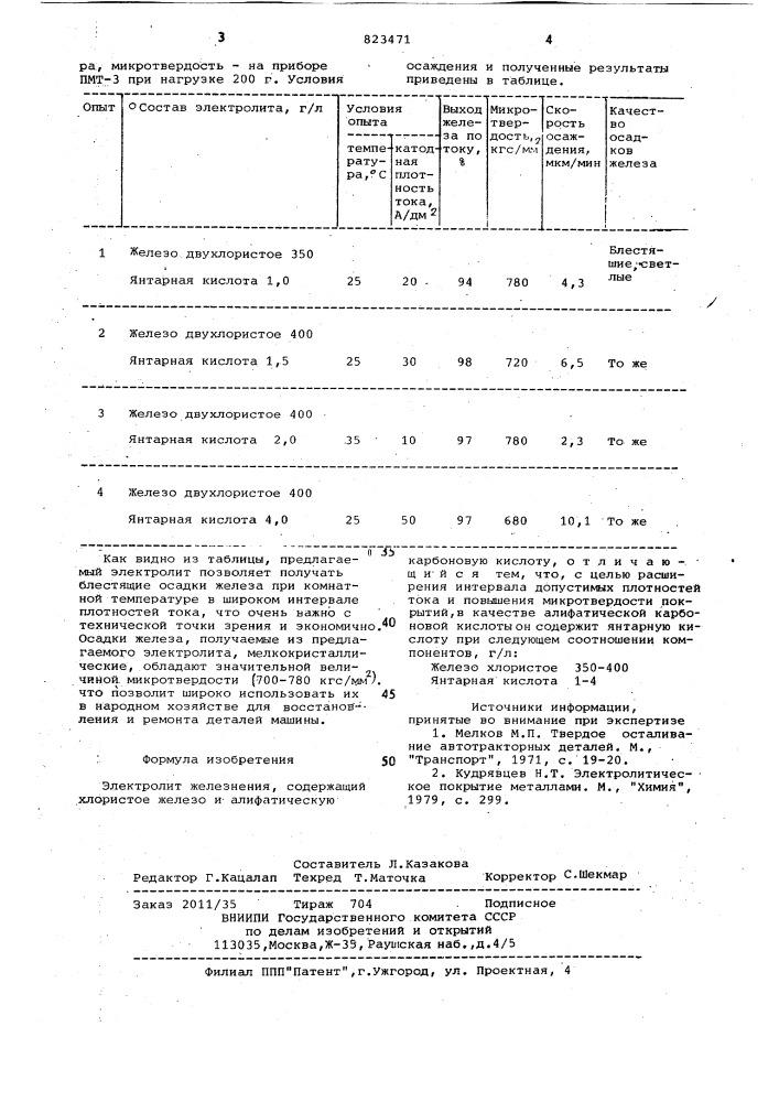 Электролит железнения (патент 823471)