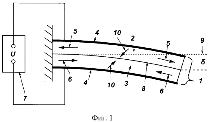 Способ изготовления безгистерезисного актюатора с линейной пьезоэлектрической характеристикой (патент 2539104)