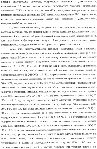 Выделенный рекомбинантный вирус гриппа и способы его получения (патент 2351651)