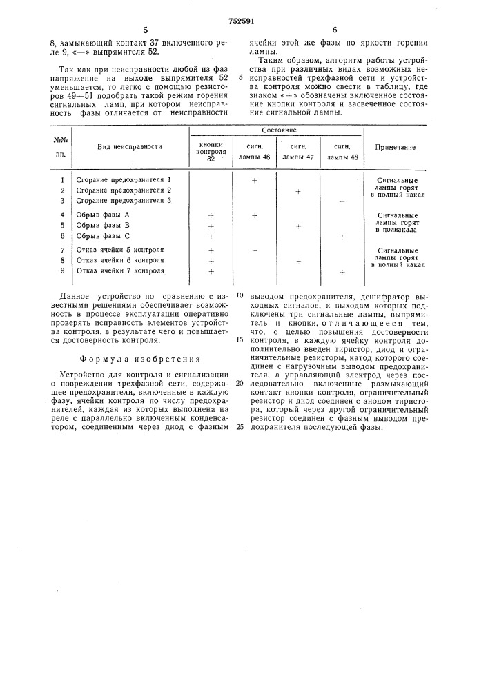 Устройство для контроля и сигнализации о повреждении трехфазной сети (патент 752591)