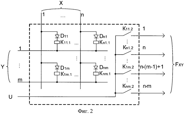 Формирователь матричных команд (патент 2549123)