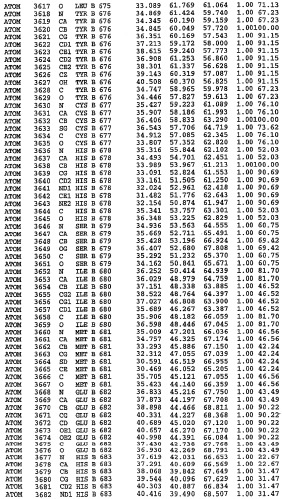 Кристаллическая структура фосфодиэстеразы 5 и ее использование (патент 2301259)