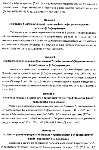 Производные ацетиленил-пиразоло-пиримидина в качестве антагонистов mglur2 (патент 2412943)