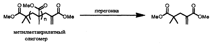 Стоматологические композиции, содержащие этиленненасыщенный агент присоединения-фрагментации (патент 2573997)