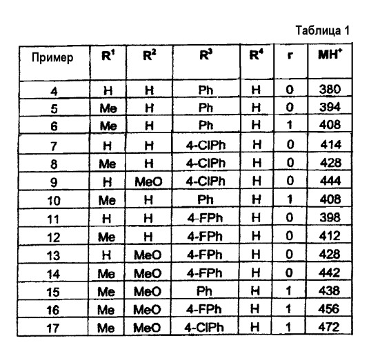 Соединения (патент 2327690)
