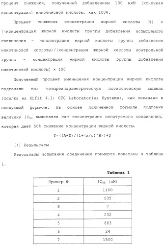 Азотсодержащее ароматическое гетероциклическое соединение (патент 2481330)