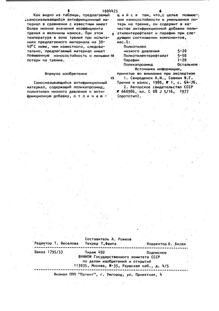 Самосмазывающийся антифрикционный материал (патент 1004425)