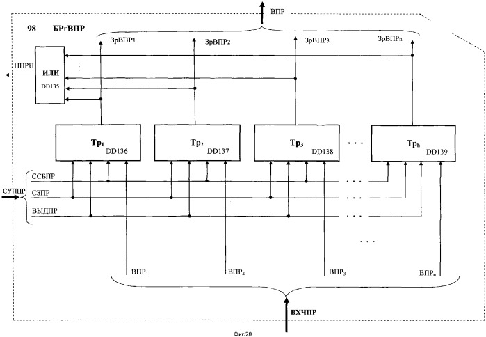 Арифметико-символьный процессор (патент 2316047)