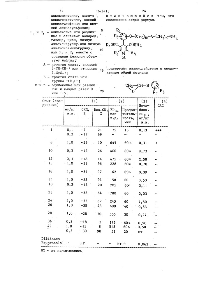 Способ получения производных 1,4-дигидропиридина (патент 1342413)