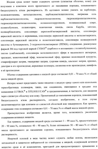 Пропитанный до насыщения порошок, повышающий биодоступность и/или растворимость активного вещества, и способ его получения (патент 2367412)