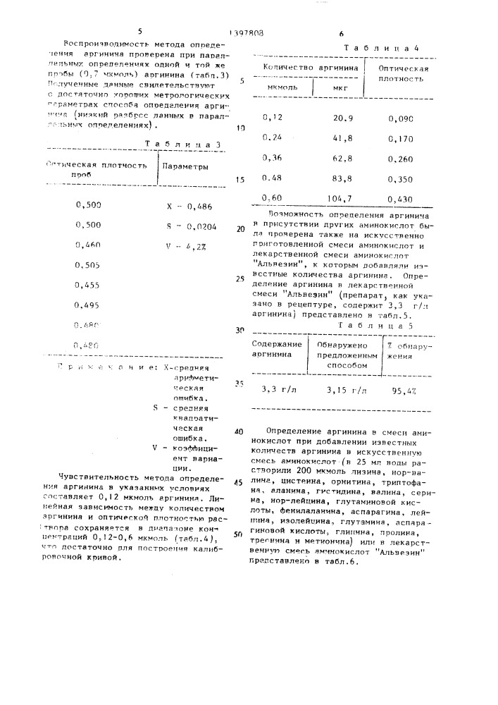 Способ определения аргинина (патент 1397808)