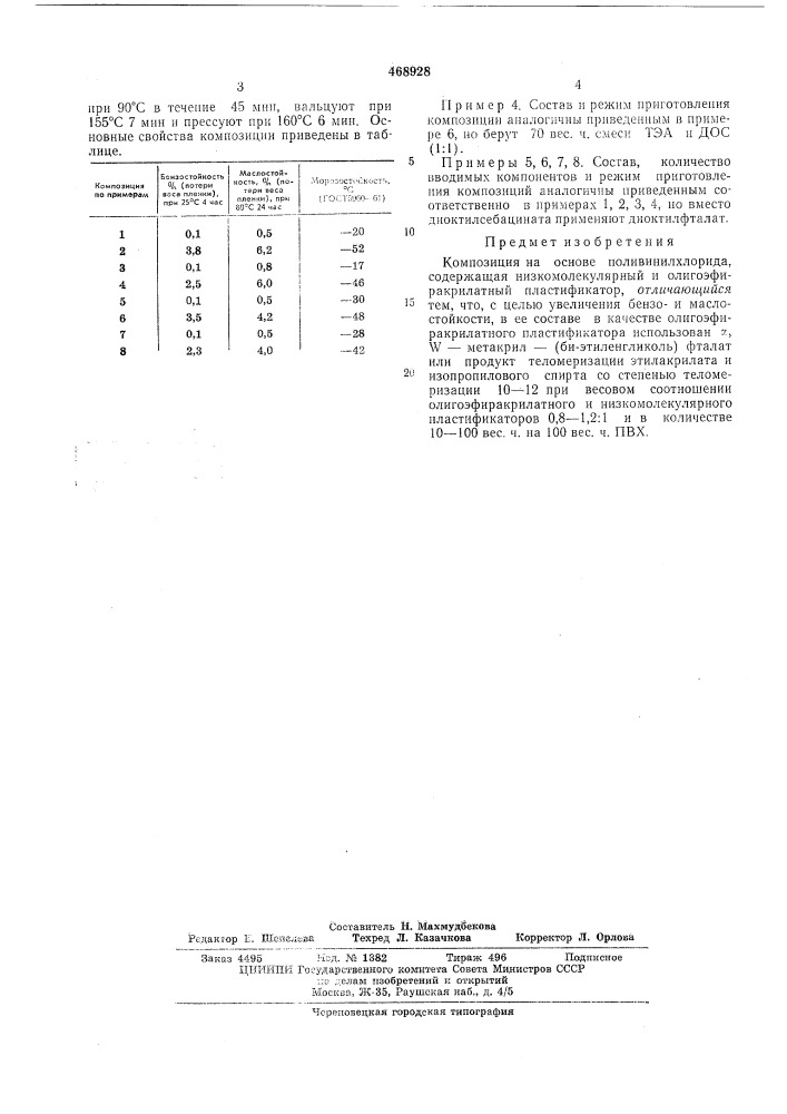 Композиция на основе поливинилхлорида (патент 468928)