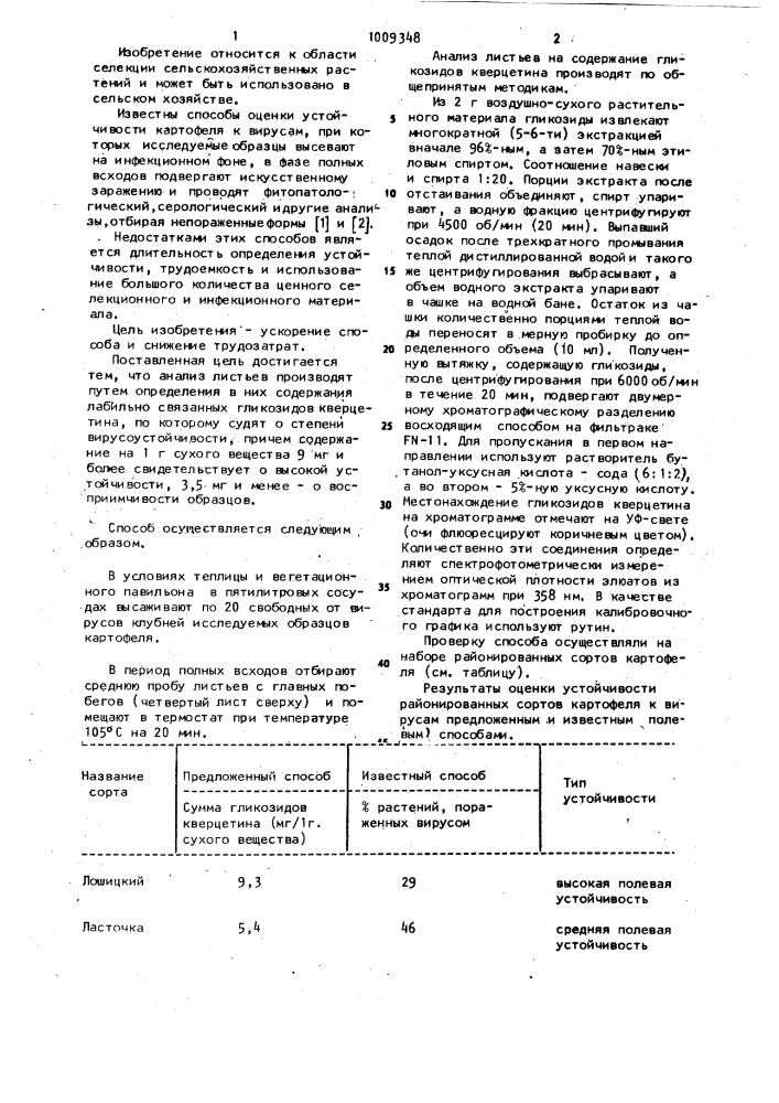 Способ оценки устойчивости картофеля к вирусам мозаичной группы (патент 1009348)