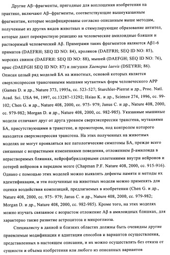 Композиции вакцин, содержащие наборы антигенов в виде амилоида бета 1-6 (патент 2450827)