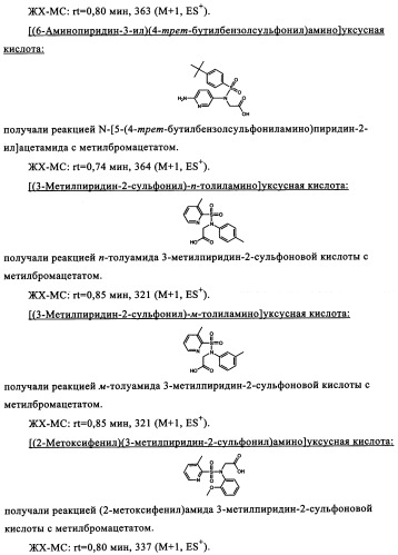 Производные сульфониламиноуксусной кислоты и их применение в качестве антагонистов рецепторов орексина (патент 2334735)