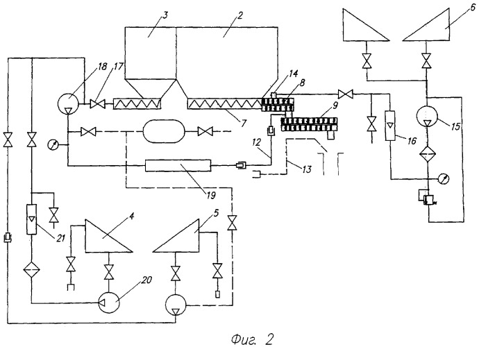 Устройство для приготовления и заряжания скважин смесевым эмульсионным взрывчатым веществом (патент 2312301)