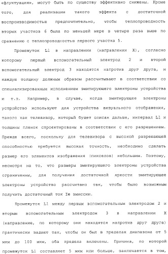 Эмитирующее электроны устройство, источник электронов и устройство отображения с использованием такого устройства и способы изготовления их (патент 2331134)