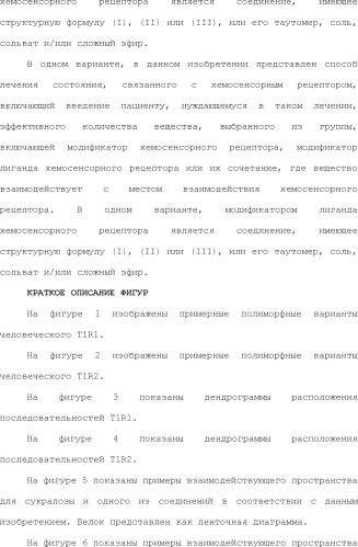 Модулирование хемосенсорных рецепторов и связанных с ними лигандов (патент 2510503)