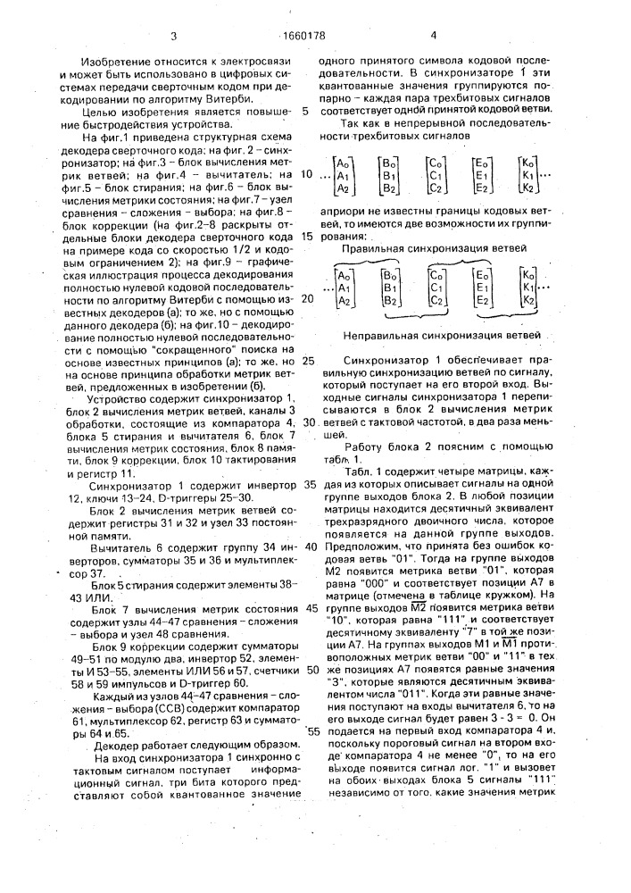 Декодер сверточного кода (патент 1660178)