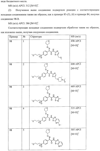 Производные оксимов и их получение (патент 2420525)