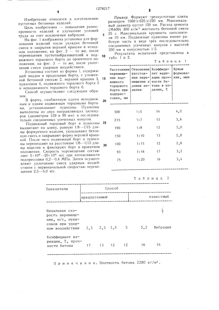 Способ формования пустотных бетонных изделий (патент 1278217)