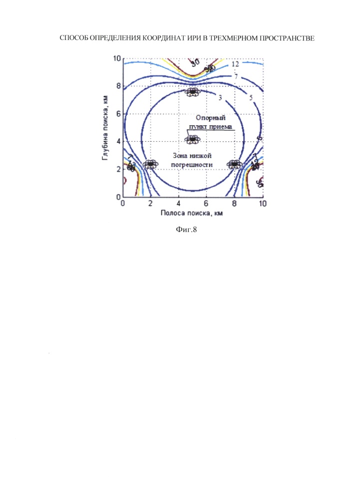 Способ определения координат источника радиоизлучения в трехмерном пространстве (патент 2643360)