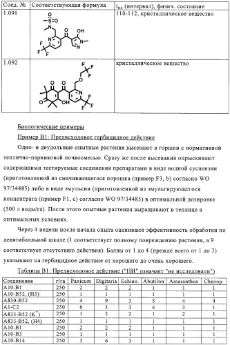 Замещенные пиридины в качестве гербицидов (патент 2326866)