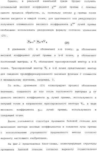 Устройство и способ приема сигнала в системе мобильной связи с использованием схемы адаптивной антенной решетки (патент 2313905)