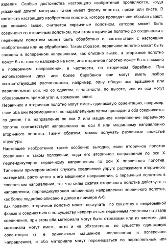 Способ обработки полотна и обрабатывающая машина для обработки полотна (патент 2394746)