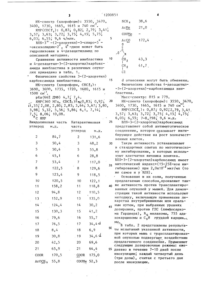 Способ получения димера винка или его фармацевтически приемлемых солей (патент 1200851)