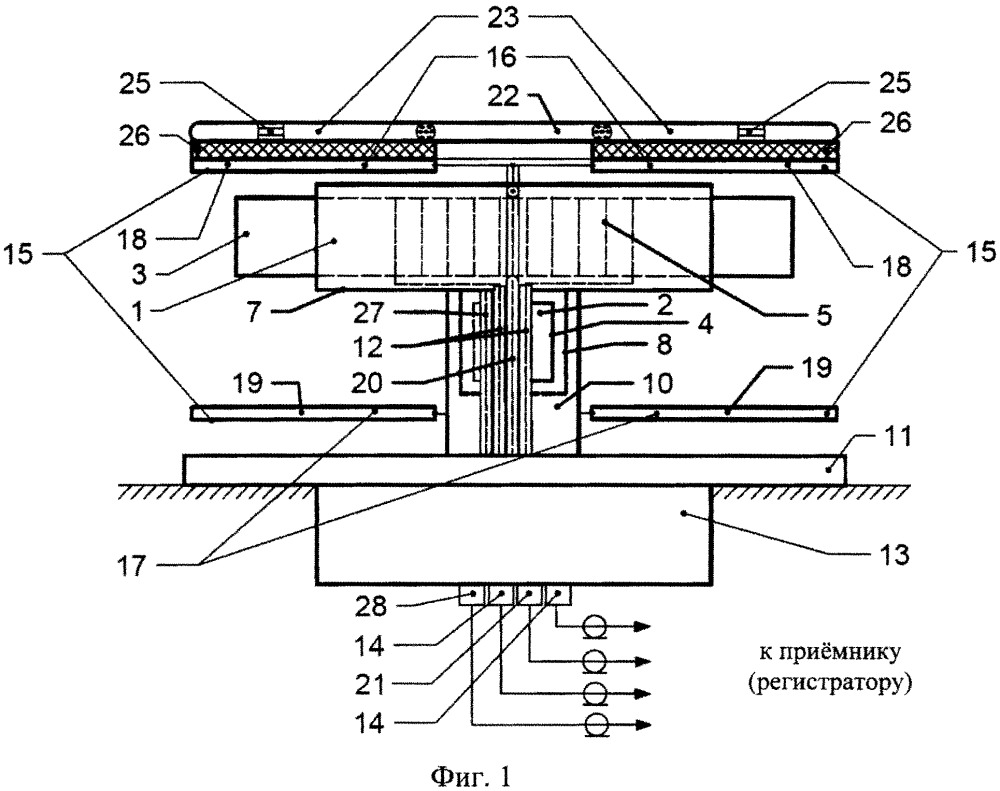 Компактное широкополосное четырёхкомпонентное приёмное антенное устройство (патент 2649037)