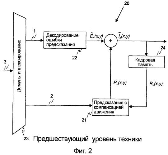 Способ интерполяции значений подпикселов (патент 2317654)