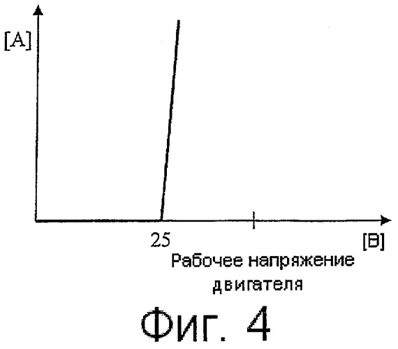 Исполнительный механизм (патент 2416863)